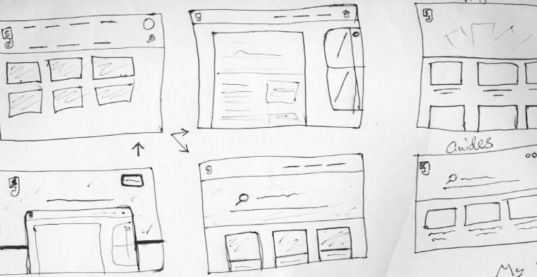 Part of the initial screen-flow exploration sketch